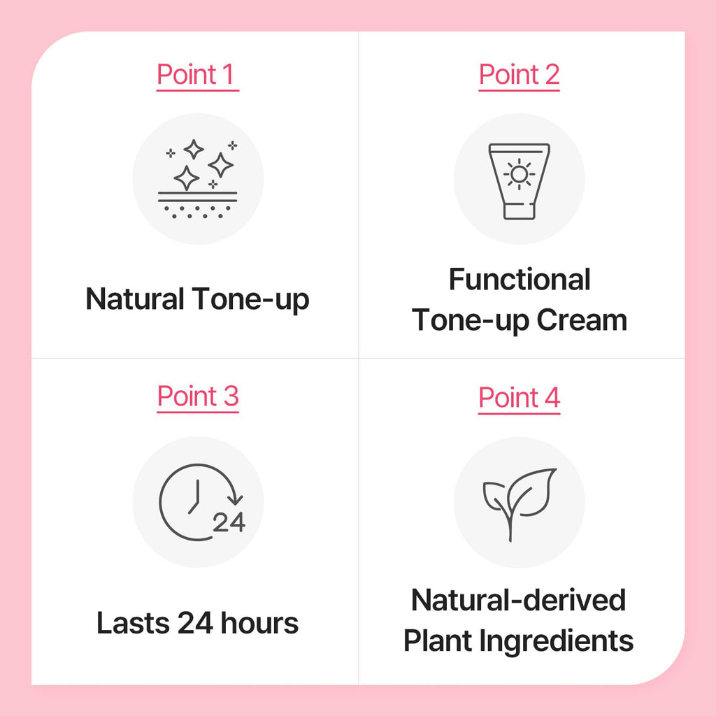 COSNORI Tone-up Care Set