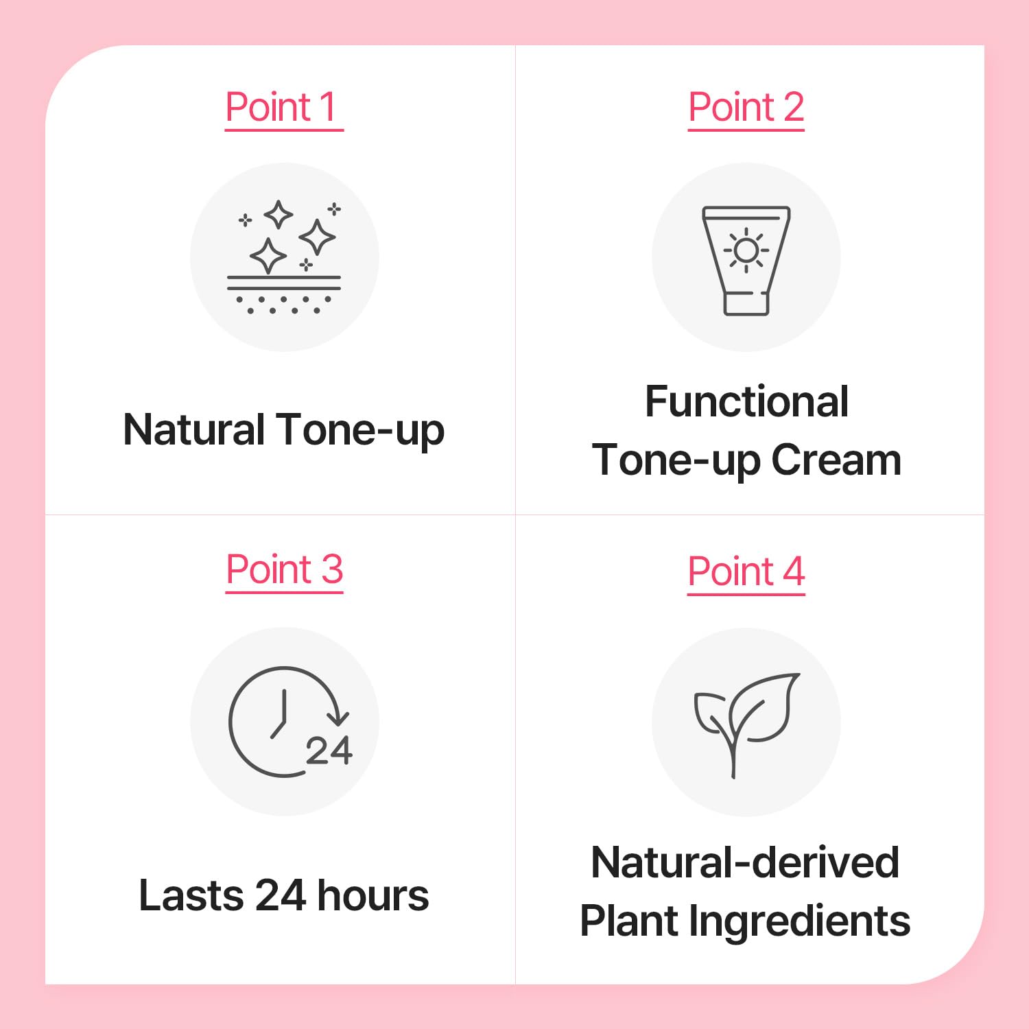 COSNORI Tone-up Care Set